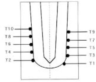 jkacd-28-341-g002.jpg