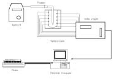 jkacd-28-341-g003.jpg