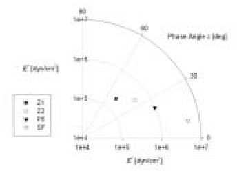 jkacd-29-489-g011.jpg