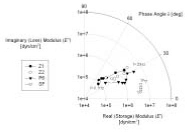 jkacd-29-489-g012.jpg