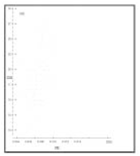 jkacd-30-442-g006.jpg