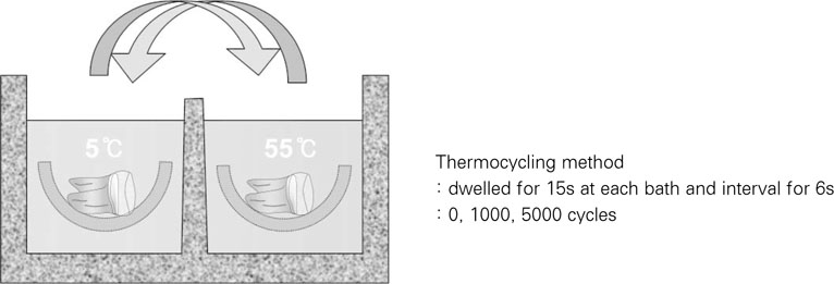 jkacd-32-343-g001.jpg