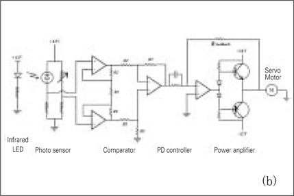 jkacd-33-141-g002.jpg