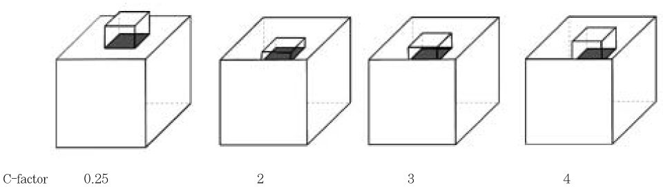 jkacd-33-472-g001.jpg