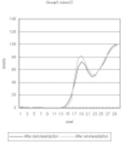 jkacd-33-507-g025.jpg