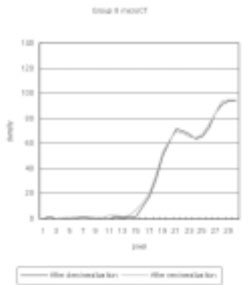 jkacd-33-507-g028.jpg