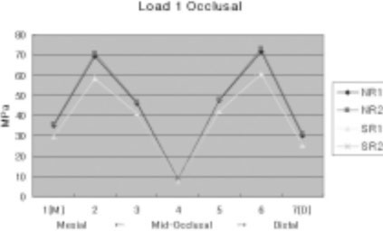 jkacd-33-570-g006.jpg