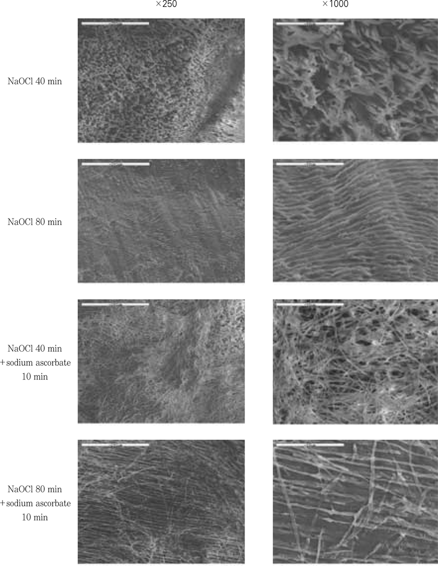 jkacd-34-515-g009.jpg