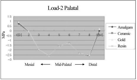 jkacd-34-8-g012.jpg