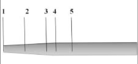 jkacd-35-188-g003.jpg