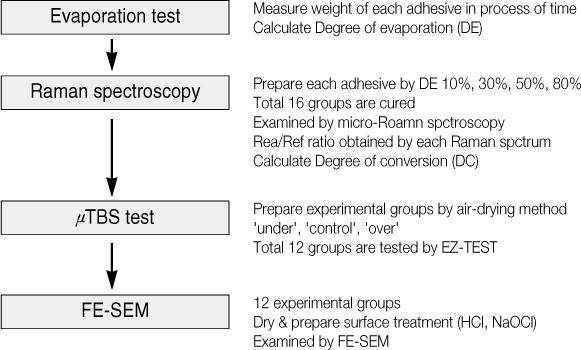 jkacd-35-321-g001.jpg
