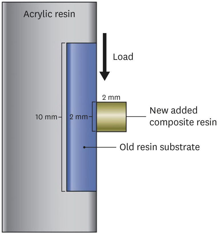 rde-46-e32-g002.jpg