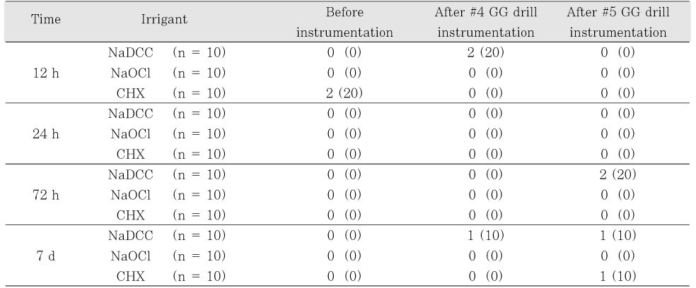 jkacd-32-121-i003.jpg