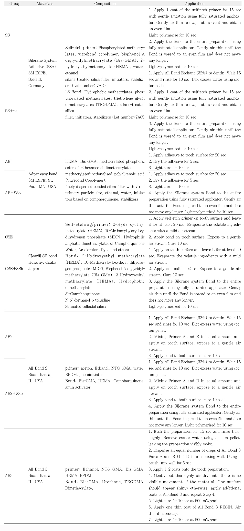 jkacd-36-280-i001.jpg